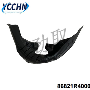 86821R4000 Inner fender for Kia SPORTAGE Rear Left