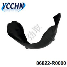 86822R0000 Inner fender for Kia SEDONA 2022 Rear Right