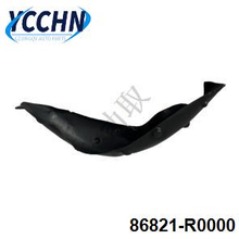 86821R0000 Inner fender for Kia SEDONA 2022 Rear Left