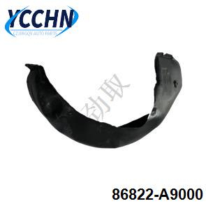 86822-A9000 Inner fender for Kia SEDONA 2015-2021 Rear Right